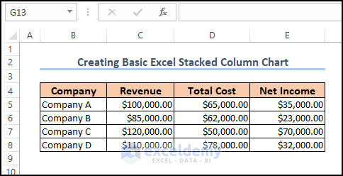 Creating stacked column xchart from the ribbon