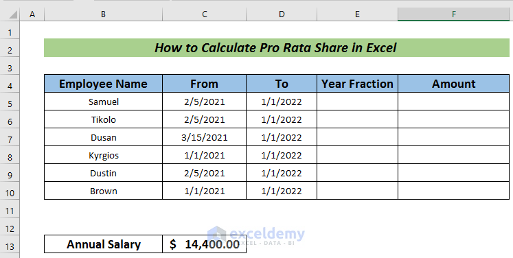 How to Calculate Pro Rata Share in Excel