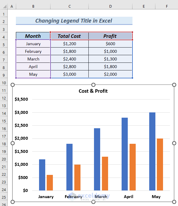 How to Change Legend Title in Excel