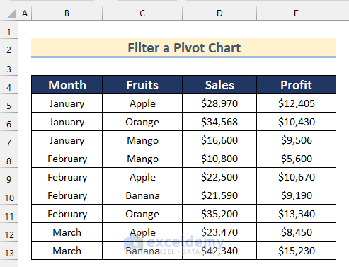 Ways to Filter a Pivot Chart in Excel
