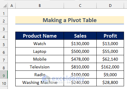 Making a Pivot Table to Remove Gridlines in Excel Pivot Table