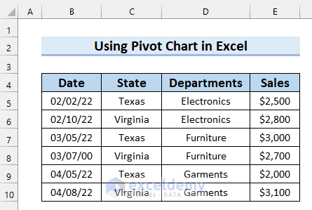 How to Use Pivot Chart in Excel