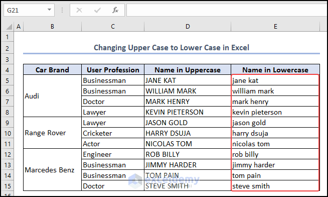 Overview Image to Change Upper Case to Lower Case in Excel