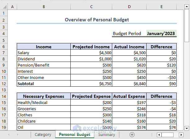 how to create a personal budget in excel