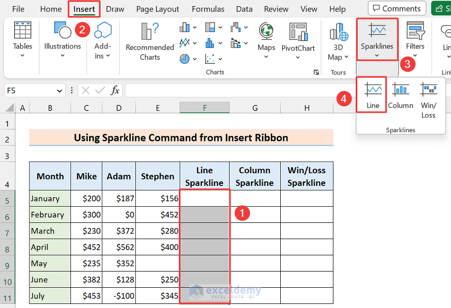 10-Inserting Line Sparkline in multiple cells at a time