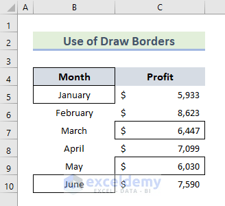 Output of Excel VBA Code