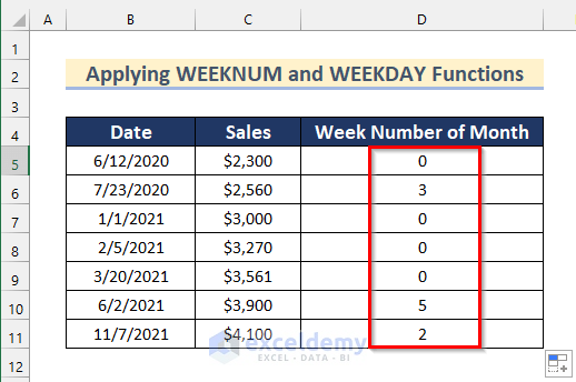Applying WEEKNUM and WEEKDAY Functions in Excel