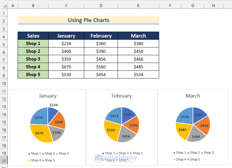 Multiple Pie Charts In One Graph Excel SiamaEiliyah
