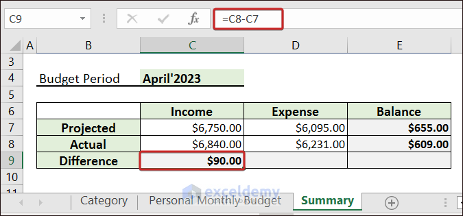 Calculating Prrojected and Actual Income Difference