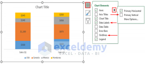 Show Percentage in 100 Stacked Column Chart in Excel - ExcelDemy
