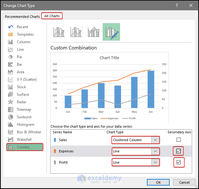 Changing the chart type and axis type in the chart type change option