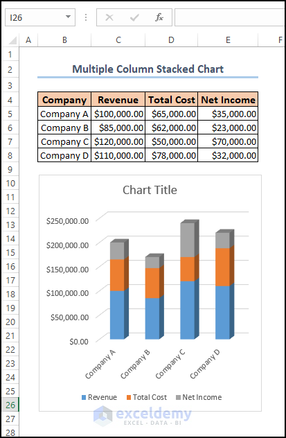 How to Create a Stacked Column Chart in Excel: 4 Examples