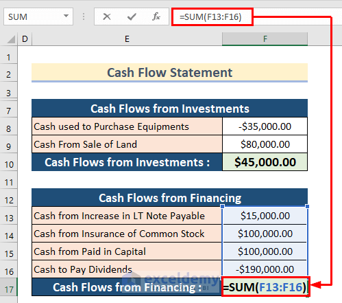 Adding or Subtracting Cash from Financing Activities to Create Cash Flow Statement Indirect Method Format in Excel