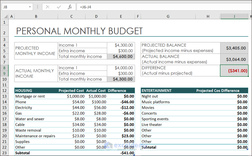 Having Built-in Personal Monthly Budget Template