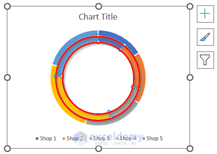 Applying Doughnut Chart to Make Two Pie Charts in One from One Table