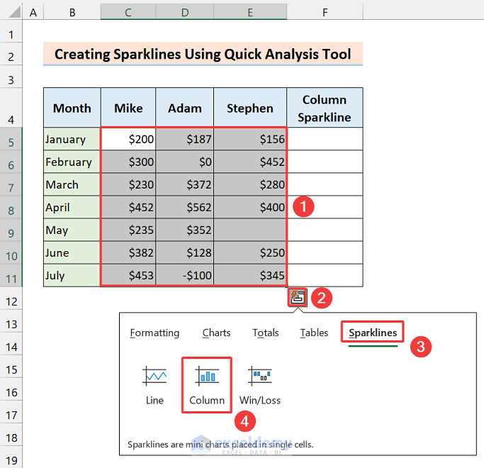 14-Using the Quick Analysis tool to create column sparklines
