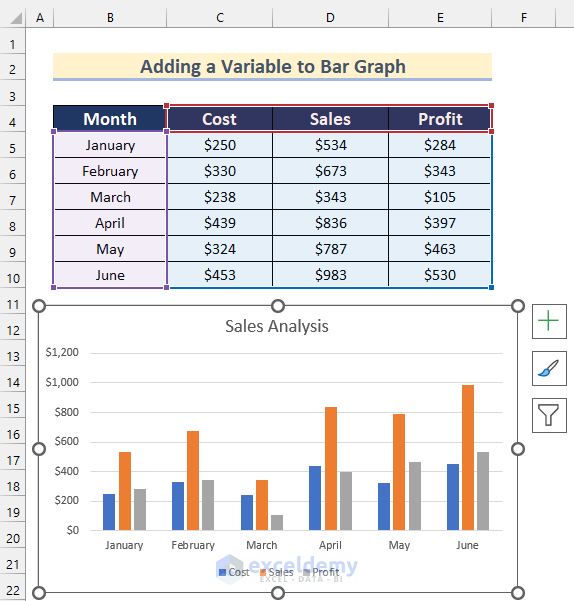 Adding a Variable to Bar Graph with 2 Variables in Excel