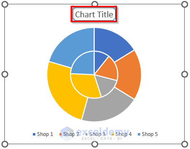 Applying Doughnut Chart to Make Two Pie Charts in One from One Table