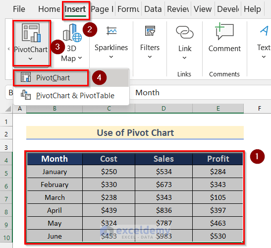 Use of Pivot Chart to Make a Bar Graph in Excel with 3 Variables