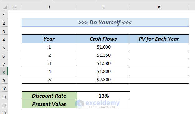 Present Value of Uneven Cash Flows in Excel 