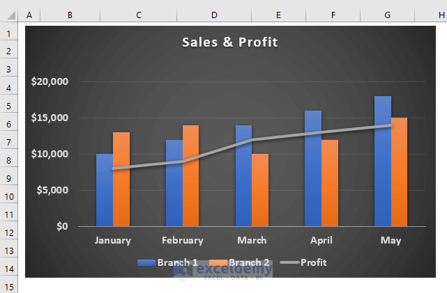 Excel Bar Chart with Line Overlay