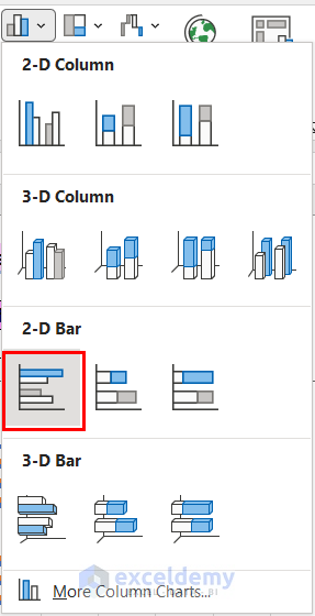 Use of Clustered Bar Chart Feature to Create Excel Stacked Bar Chart with Subcategories