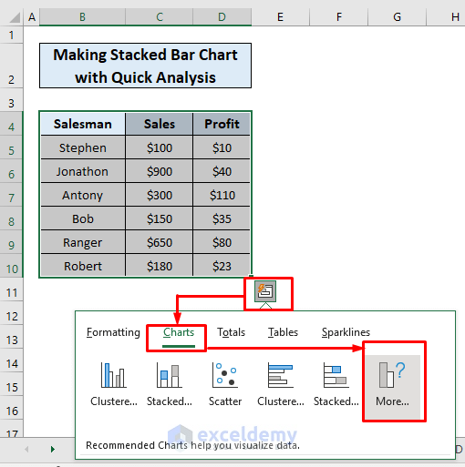 Make Stacked Bar Chart