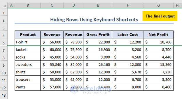 The final output of hiding row-wise data in Excel