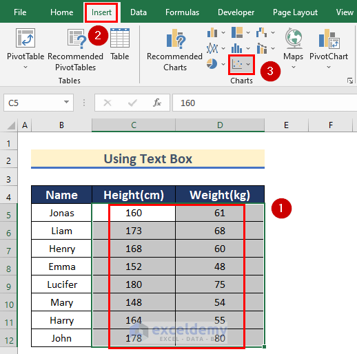 Using Text Box to Add Text to Scatter Plot in Excel