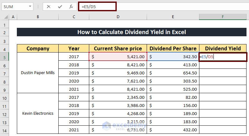 How to Calculate Dividend Yield in Excel 
