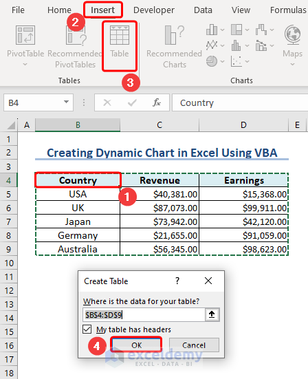 Inserting Excel Table from Insert tab