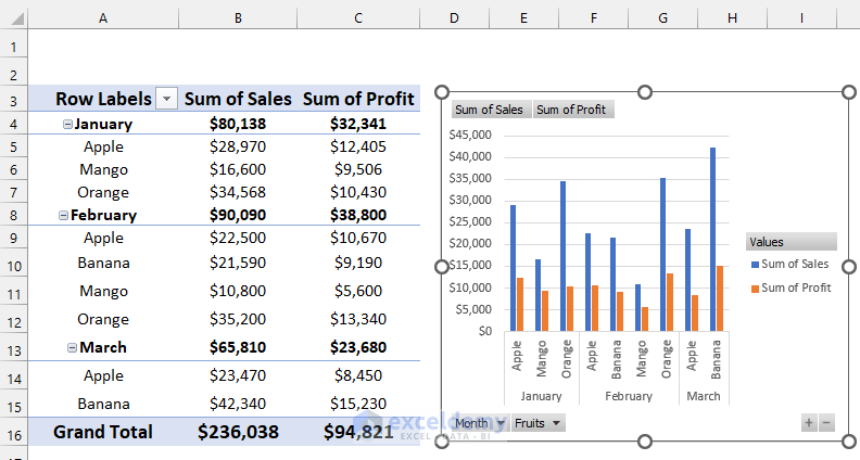 Use of Slicer to Filter a Pivot Chart in Excel