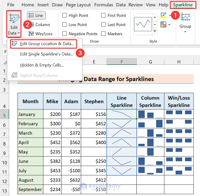 22-Changing data range for sparklines using the Edit Data command