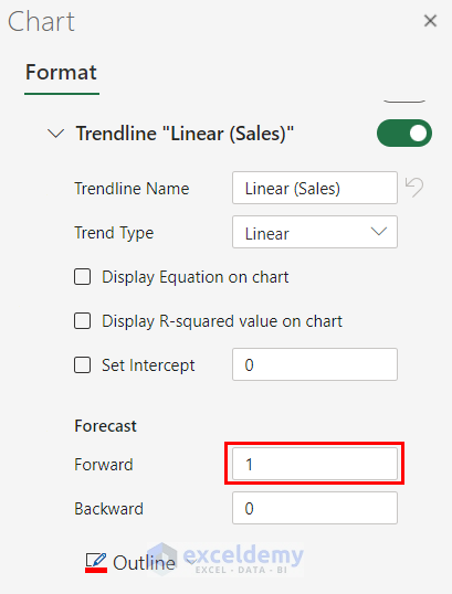 Using Trendline in Excel Online to Forecast Future Data