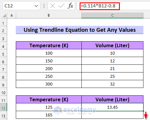 Use of Trendline Equation in Excel to Get Values for Any Given X