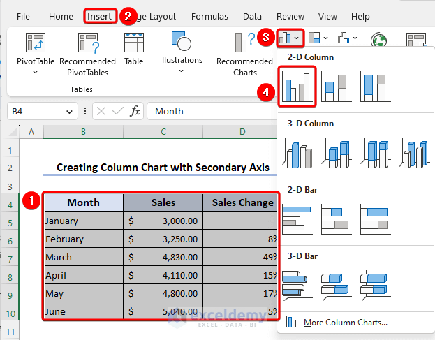 Creating a Column Chart with Secondary Axis