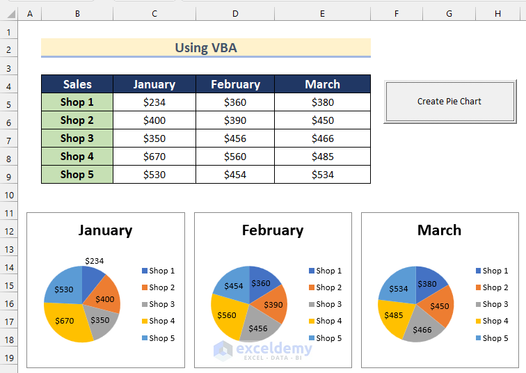 Using VBA to Make Multiple Pie Charts from One Table