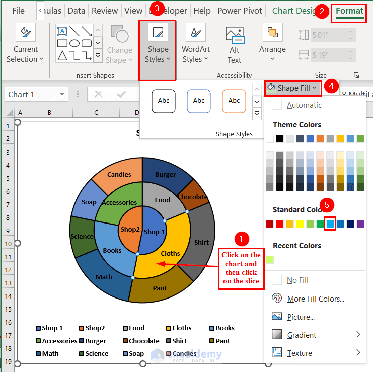 Excel Subcategories Chart