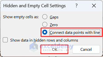 29-Marking Connect data points with line option