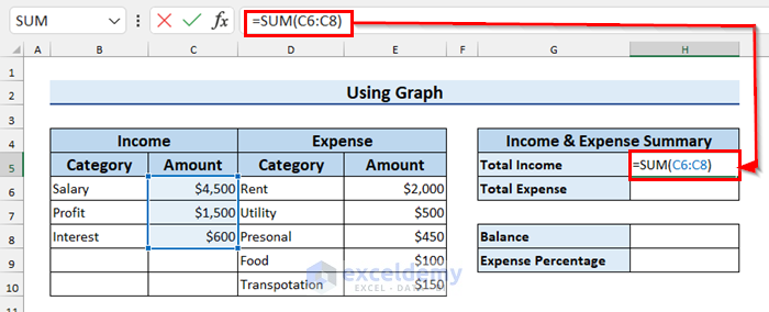 Using Graph  to Track Income and Expenses in Excel