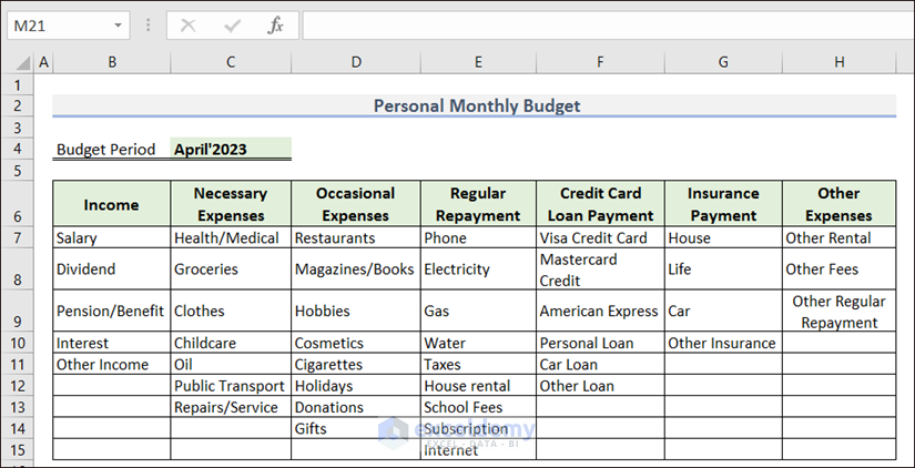  Classifying Expense Sources to Make a Personal Monthly Budget in Excel