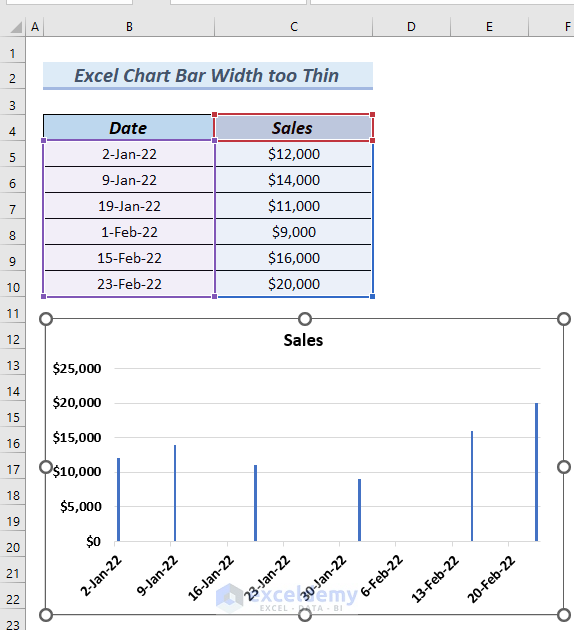 Excel Chart Bar Width too Thin 