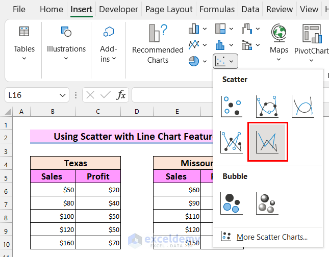 3 Steps to Make A Line Graph in Excel with Two Sets of Data
