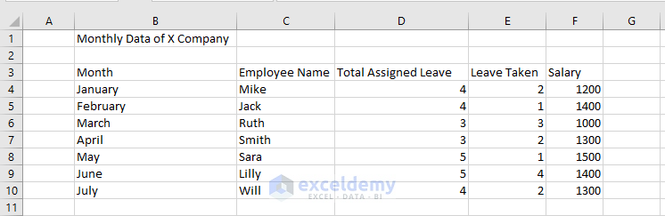 How to Make Excel Look Pretty