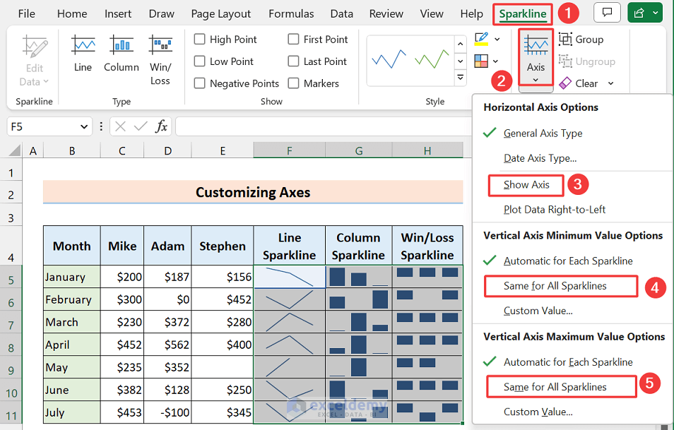 31-Marking Show Axis option and Same for All sparklines option for customizing axis