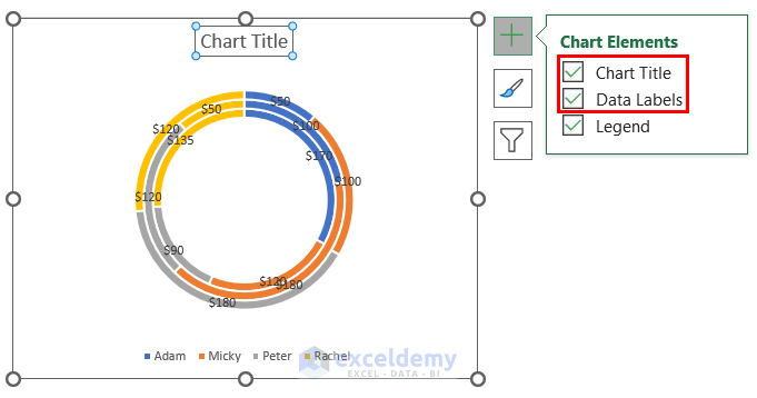 Creating a Doughnut Chart in Excel with Multiple Data Series