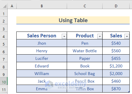 Using Table to Title a Column