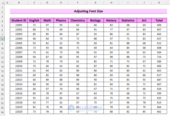 Adjusting the Font Size to Fit Excel Sheet on One Page PDF