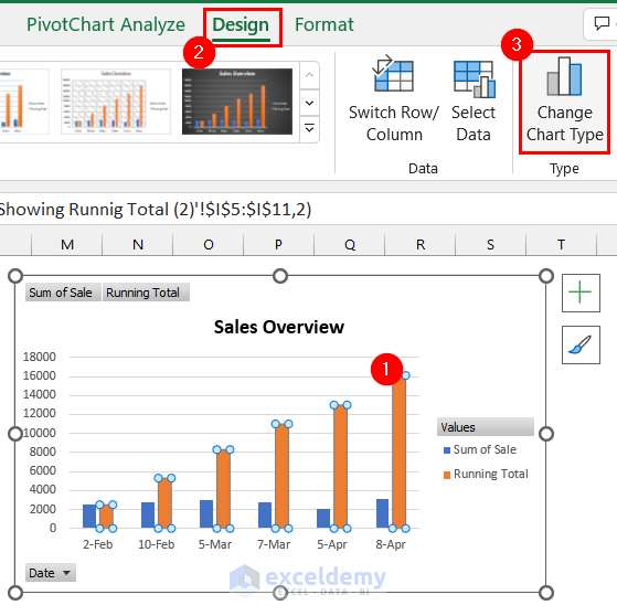 Showing Running Total in Pivot Chart in Excel