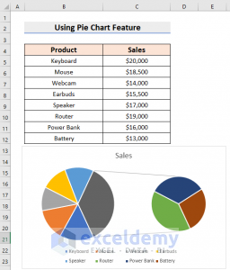 How to Make Pie of Pie Chart in Excel (with Easy Steps) - ExcelDemy